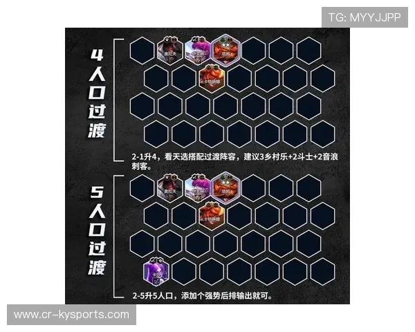 为什么“蒙犽”在面对突进阵容时，出肉装的收益反而更高？