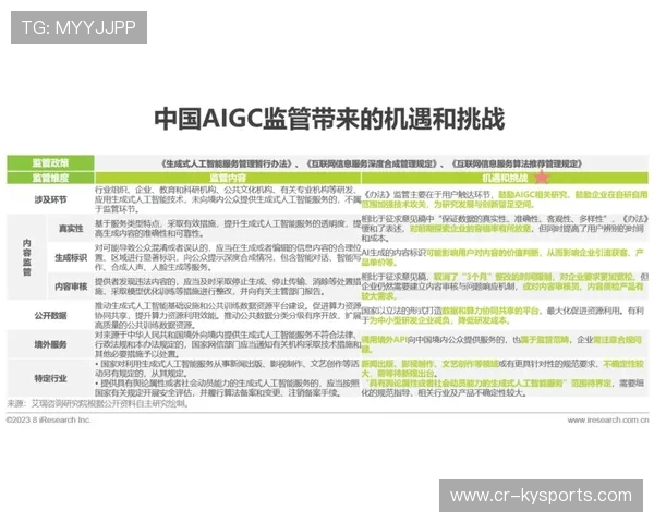 琑队如何利用社区资源提升青训覆盖面
